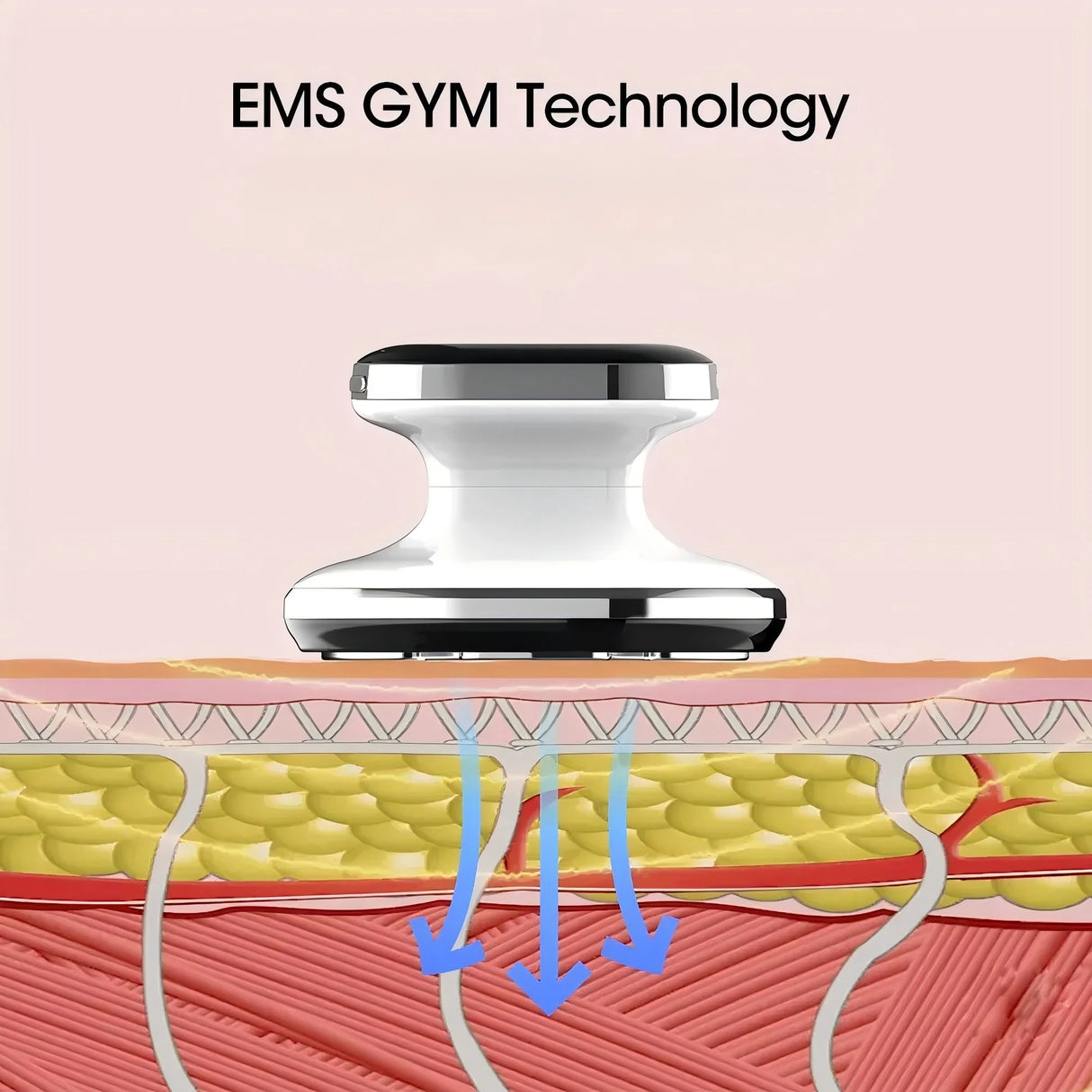 SlimLift - EMS och RF