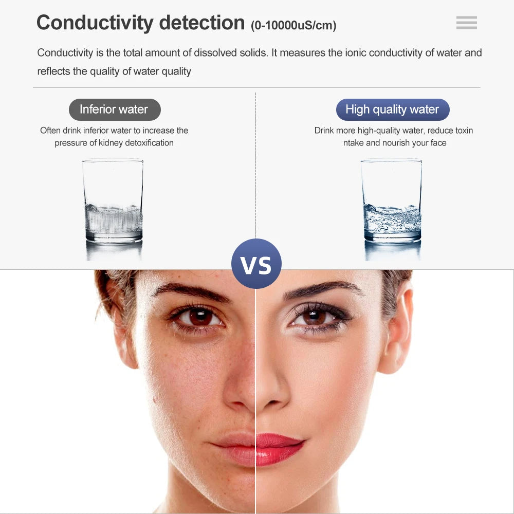 Vattentestare - pH, TDS. EC. salthalt & temperatur