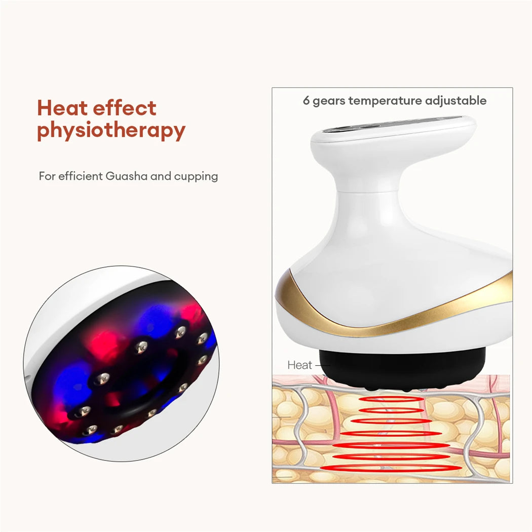 Kopping med Gua sha - massage