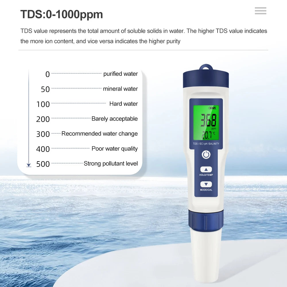 Vattentestare - pH, TDS. EC. salthalt & temperatur